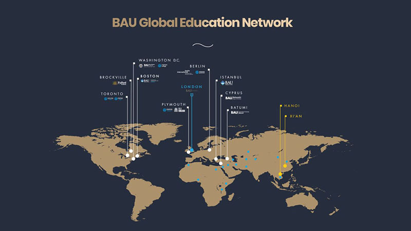 BAU GLOBAL